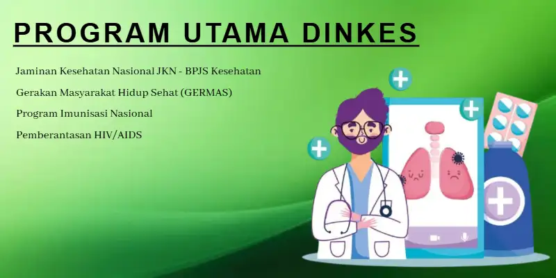 Program Dinkes Sukoharjo